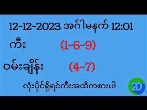 8.12.2022 2d myanmar.